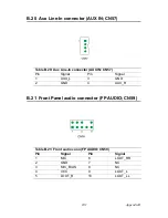 Preview for 115 page of Advantech AIMB-744 Series User Manual