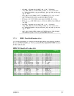 Preview for 28 page of Advantech AIMB-763 User Manual