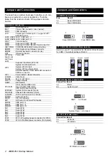 Preview for 2 page of Advantech AIMB-764 Startup Manual