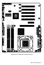 Preview for 3 page of Advantech AIMB-764 Startup Manual