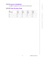 Предварительный просмотр 21 страницы Advantech AIMB-784 User Manual
