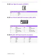 Предварительный просмотр 108 страницы Advantech AIMB-784 User Manual