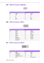 Предварительный просмотр 106 страницы Advantech AIMB-786 User Manual