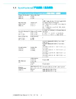 Preview for 16 page of Advantech AIMB-B2000 User Manual