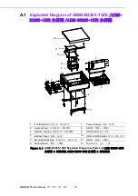 Предварительный просмотр 32 страницы Advantech AIMB-B2205 Series User Manual