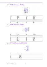 Предварительный просмотр 84 страницы Advantech AIMB-U217 User Manual