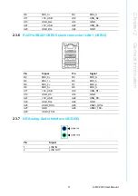 Preview for 21 page of Advantech AiMC-2000 User Manual