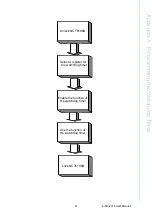 Предварительный просмотр 51 страницы Advantech AiMC-2000 User Manual