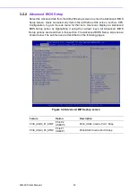 Preview for 20 page of Advantech AIR-200 User Manual