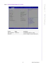 Preview for 21 page of Advantech AIR-200 User Manual