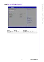 Preview for 23 page of Advantech AIR-200 User Manual