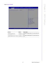 Preview for 25 page of Advantech AIR-200 User Manual