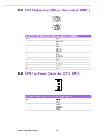 Предварительный просмотр 70 страницы Advantech AKMB-G41M User Manual