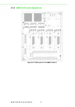 Preview for 20 page of Advantech AMAX 1240 Series User Manual