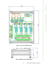 Preview for 21 page of Advantech AMAX 1240 Series User Manual