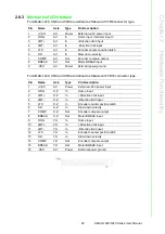 Preview for 31 page of Advantech AMAX 1240 Series User Manual