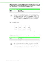 Preview for 36 page of Advantech AMAX 1240 Series User Manual