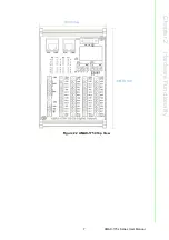 Preview for 13 page of Advantech AMAX-175 Series User Manual