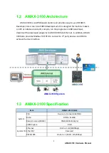 Preview for 6 page of Advantech AMAX-3100 Series Hardware User Manual