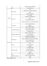 Preview for 7 page of Advantech AMAX-3100 Series Hardware User Manual