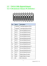 Preview for 12 page of Advantech AMAX-3100 Series Hardware User Manual