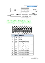 Preview for 14 page of Advantech AMAX-3100 Series Hardware User Manual