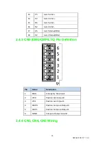 Preview for 16 page of Advantech AMAX-3100 Series Hardware User Manual