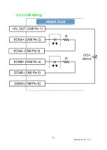 Preview for 19 page of Advantech AMAX-3100 Series Hardware User Manual