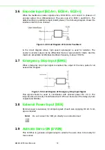 Preview for 20 page of Advantech AMAX-3245 User Manual