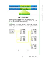 Предварительный просмотр 9 страницы Advantech AMAX-4800 Series User Manual