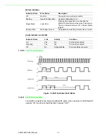 Предварительный просмотр 18 страницы Advantech AMAX-4800 Series User Manual