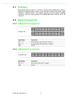 Предварительный просмотр 22 страницы Advantech AMAX-4800 Series User Manual