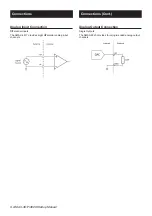 Preview for 4 page of Advantech AMAX-4817 Startup Manual