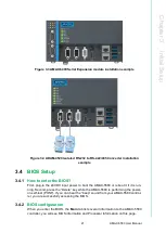 Предварительный просмотр 31 страницы Advantech AMAX-5400 Series User Manual