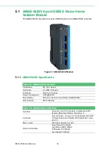 Предварительный просмотр 44 страницы Advantech AMAX-5400 Series User Manual