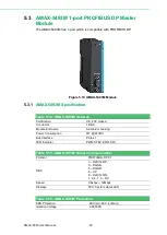 Предварительный просмотр 50 страницы Advantech AMAX-5400 Series User Manual