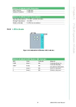 Предварительный просмотр 61 страницы Advantech AMAX-5400 Series User Manual