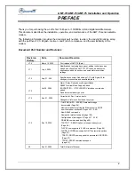 Preview for 2 page of Advantech AMT-70 Installation And Operation Manual