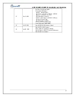 Preview for 4 page of Advantech AMT-70 Installation And Operation Manual