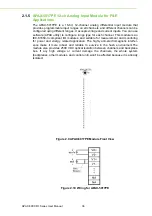 Preview for 44 page of Advantech APAX-5000 Series User Manual