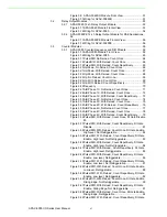 Preview for 6 page of Advantech APAX-5013 User Manual