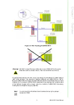 Предварительный просмотр 9 страницы Advantech APAX-5070 User Manual