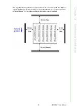 Предварительный просмотр 37 страницы Advantech APAX-5070 User Manual