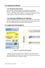 Предварительный просмотр 10 страницы Advantech APAX-5202P User Manual