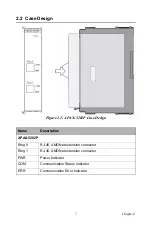 Предварительный просмотр 13 страницы Advantech APAX-5202P User Manual