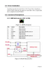 Предварительный просмотр 15 страницы Advantech APAX-5202P User Manual