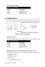 Предварительный просмотр 22 страницы Advantech APAX-5202P User Manual