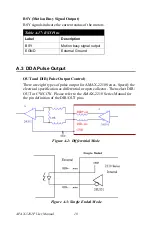 Предварительный просмотр 24 страницы Advantech APAX-5202P User Manual