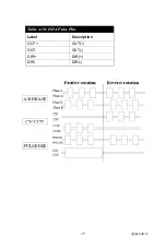 Предварительный просмотр 25 страницы Advantech APAX-5202P User Manual