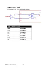 Предварительный просмотр 26 страницы Advantech APAX-5202P User Manual